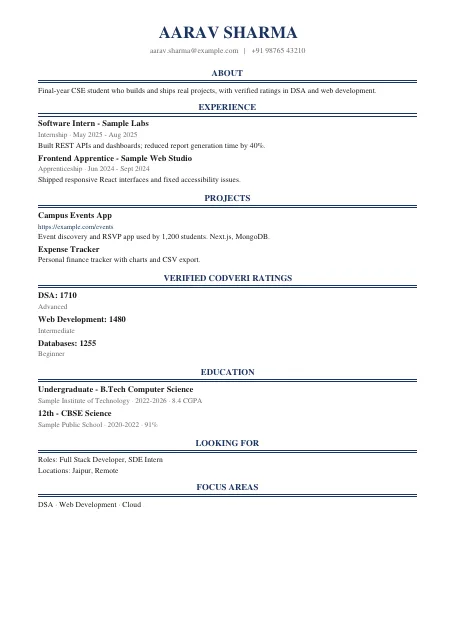 Executive résumé template preview